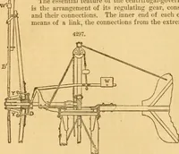An illustration from Appletons' cyclopaedia of applied mechanics: a dictionary of mechanical engineering and the mechanical arts (1880)
