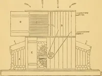 An illustration from Appletons' cyclopaedia of applied mechanics: a dictionary of mechanical engineering and the mechanical arts (1880)