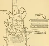 An illustration from Appletons' cyclopaedia of applied mechanics: a dictionary of mechanical engineering and the mechanical arts (1880)
