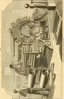 An illustration from Appletons' cyclopaedia of applied mechanics: a dictionary of mechanical engineering and the mechanical arts (1880)