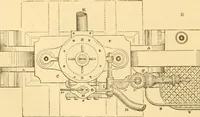 An illustration from Appletons' cyclopaedia of applied mechanics: a dictionary of mechanical engineering and the mechanical arts (1880)
