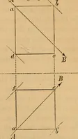 An illustration from Appleton's cyclopædia of drawing, designed as a textbook for the mechanic, architect, engineer, and surveyor (1866)