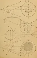 An illustration from Appleton's cyclopædia of drawing, designed as a textbook for the mechanic, architect, engineer, and surveyor (1866)
