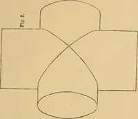 An illustration from Appleton's cyclopædia of drawing, designed as a textbook for the mechanic, architect, engineer, and surveyor (1866)
