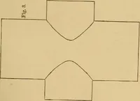 An illustration from Appleton's cyclopædia of drawing, designed as a textbook for the mechanic, architect, engineer, and surveyor (1866)
