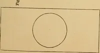 An illustration from Appleton's cyclopædia of drawing, designed as a textbook for the mechanic, architect, engineer, and surveyor (1866)