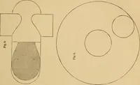 An illustration from Appleton's cyclopædia of drawing, designed as a textbook for the mechanic, architect, engineer, and surveyor (1866)