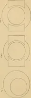 An illustration from Appleton's cyclopædia of drawing, designed as a textbook for the mechanic, architect, engineer, and surveyor (1866)