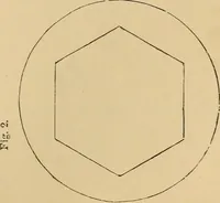 An illustration from Appleton's cyclopædia of drawing, designed as a textbook for the mechanic, architect, engineer, and surveyor (1866)