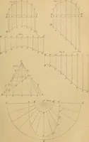 An illustration from Appleton's cyclopædia of drawing, designed as a textbook for the mechanic, architect, engineer, and surveyor (1866)