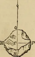 Picture 146 of 436 from Appleton's cyclopædia of drawing, designed as a textbook for the mechanic, architect, engineer, and surveyor (1866), leaf 150