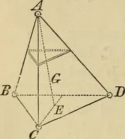 An illustration from Appleton's cyclopædia of drawing, designed as a textbook for the mechanic, architect, engineer, and surveyor (1866)