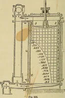 An illustration from Appleton's cyclopædia of drawing, designed as a textbook for the mechanic, architect, engineer, and surveyor (1866)