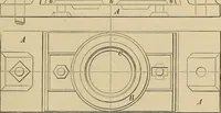 An illustration from Appleton's cyclopædia of drawing, designed as a textbook for the mechanic, architect, engineer, and surveyor (1866)