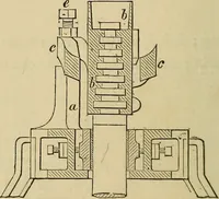 An illustration from Appleton's cyclopædia of drawing, designed as a textbook for the mechanic, architect, engineer, and surveyor (1866)