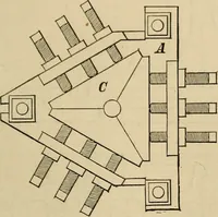 An illustration from Appleton's cyclopædia of drawing, designed as a textbook for the mechanic, architect, engineer, and surveyor (1866)