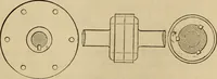 An illustration from Appleton's cyclopædia of drawing, designed as a textbook for the mechanic, architect, engineer, and surveyor (1866)