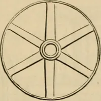 An illustration from Appleton's cyclopædia of drawing, designed as a textbook for the mechanic, architect, engineer, and surveyor (1866)
