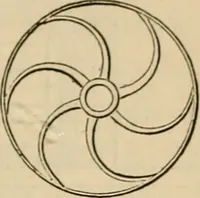 An illustration from Appleton's cyclopædia of drawing, designed as a textbook for the mechanic, architect, engineer, and surveyor (1866)
