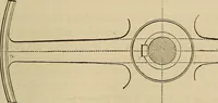 An illustration from Appleton's cyclopædia of drawing, designed as a textbook for the mechanic, architect, engineer, and surveyor (1866)