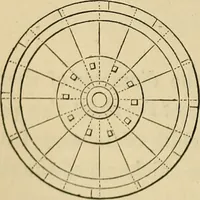 An illustration from Appleton's cyclopædia of drawing, designed as a textbook for the mechanic, architect, engineer, and surveyor (1866)