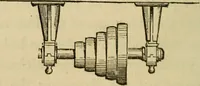An illustration from Appleton's cyclopædia of drawing, designed as a textbook for the mechanic, architect, engineer, and surveyor (1866)