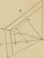 An illustration from Appleton's cyclopædia of drawing, designed as a textbook for the mechanic, architect, engineer, and surveyor (1866)
