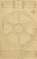 An illustration from Appleton's cyclopædia of drawing, designed as a textbook for the mechanic, architect, engineer, and surveyor (1866)