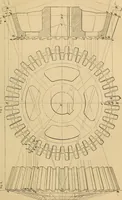 An illustration from Appleton's cyclopædia of drawing, designed as a textbook for the mechanic, architect, engineer, and surveyor (1866)
