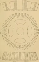 An illustration from Appleton's cyclopædia of drawing, designed as a textbook for the mechanic, architect, engineer, and surveyor (1866)