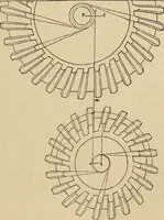 An illustration from Appleton's cyclopædia of drawing, designed as a textbook for the mechanic, architect, engineer, and surveyor (1866)