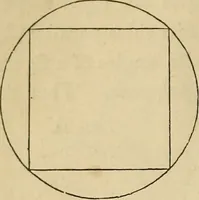 An illustration from Appleton's cyclopædia of drawing, designed as a textbook for the mechanic, architect, engineer, and surveyor (1866)