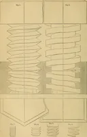 An illustration from Appleton's cyclopædia of drawing, designed as a textbook for the mechanic, architect, engineer, and surveyor (1866)
