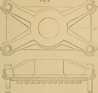 An illustration from Appleton's cyclopædia of drawing, designed as a textbook for the mechanic, architect, engineer, and surveyor (1866)