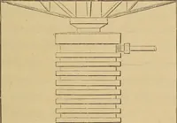 An illustration from Appleton's cyclopædia of drawing, designed as a textbook for the mechanic, architect, engineer, and surveyor (1866)