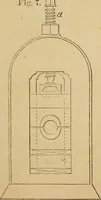 An illustration from Appleton's cyclopædia of drawing, designed as a textbook for the mechanic, architect, engineer, and surveyor (1866)