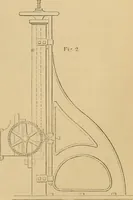 An illustration from Appleton's cyclopædia of drawing, designed as a textbook for the mechanic, architect, engineer, and surveyor (1866)