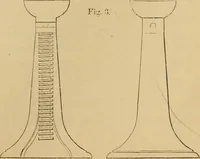 An illustration from Appleton's cyclopædia of drawing, designed as a textbook for the mechanic, architect, engineer, and surveyor (1866)