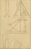 An illustration from Appleton's cyclopædia of drawing, designed as a textbook for the mechanic, architect, engineer, and surveyor (1866)