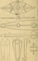 An illustration from Appleton's cyclopædia of drawing, designed as a textbook for the mechanic, architect, engineer, and surveyor (1866)