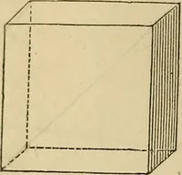An illustration from Appleton's cyclopædia of drawing, designed as a textbook for the mechanic, architect, engineer, and surveyor (1866)