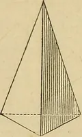 An illustration from Appleton's cyclopædia of drawing, designed as a textbook for the mechanic, architect, engineer, and surveyor (1866)