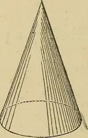 An illustration from Appleton's cyclopædia of drawing, designed as a textbook for the mechanic, architect, engineer, and surveyor (1866)