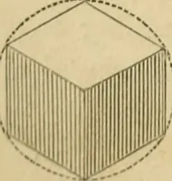 An illustration from Appleton's cyclopædia of drawing, designed as a textbook for the mechanic, architect, engineer, and surveyor (1866)