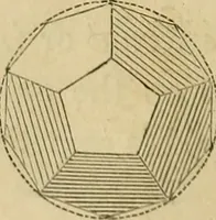 An illustration from Appleton's cyclopædia of drawing, designed as a textbook for the mechanic, architect, engineer, and surveyor (1866)