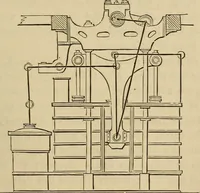 An illustration from Appleton's cyclopædia of drawing, designed as a textbook for the mechanic, architect, engineer, and surveyor (1866)