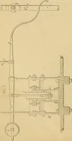 An illustration from Appleton's cyclopædia of drawing, designed as a textbook for the mechanic, architect, engineer, and surveyor (1866)