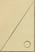 An illustration from Appleton's cyclopædia of drawing, designed as a textbook for the mechanic, architect, engineer, and surveyor (1866)