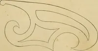 An illustration from Appleton's cyclopædia of drawing, designed as a textbook for the mechanic, architect, engineer, and surveyor (1866)