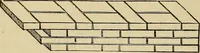 An illustration from Appleton's cyclopædia of drawing, designed as a textbook for the mechanic, architect, engineer, and surveyor (1866)
